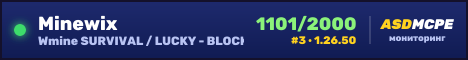 Онлайн сервера Minewix